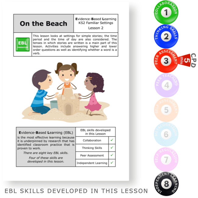 On the Beach - Familiar Settings - KS2 English Evidence Based Learning lesson