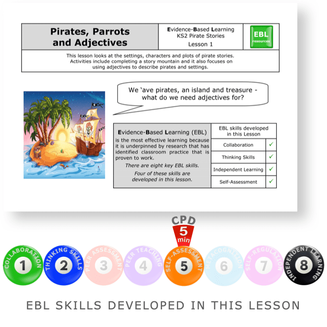 Pirates, Parrots and Adjectives - Pirates (lower) - KS2 English Evidence Based Learning lesson